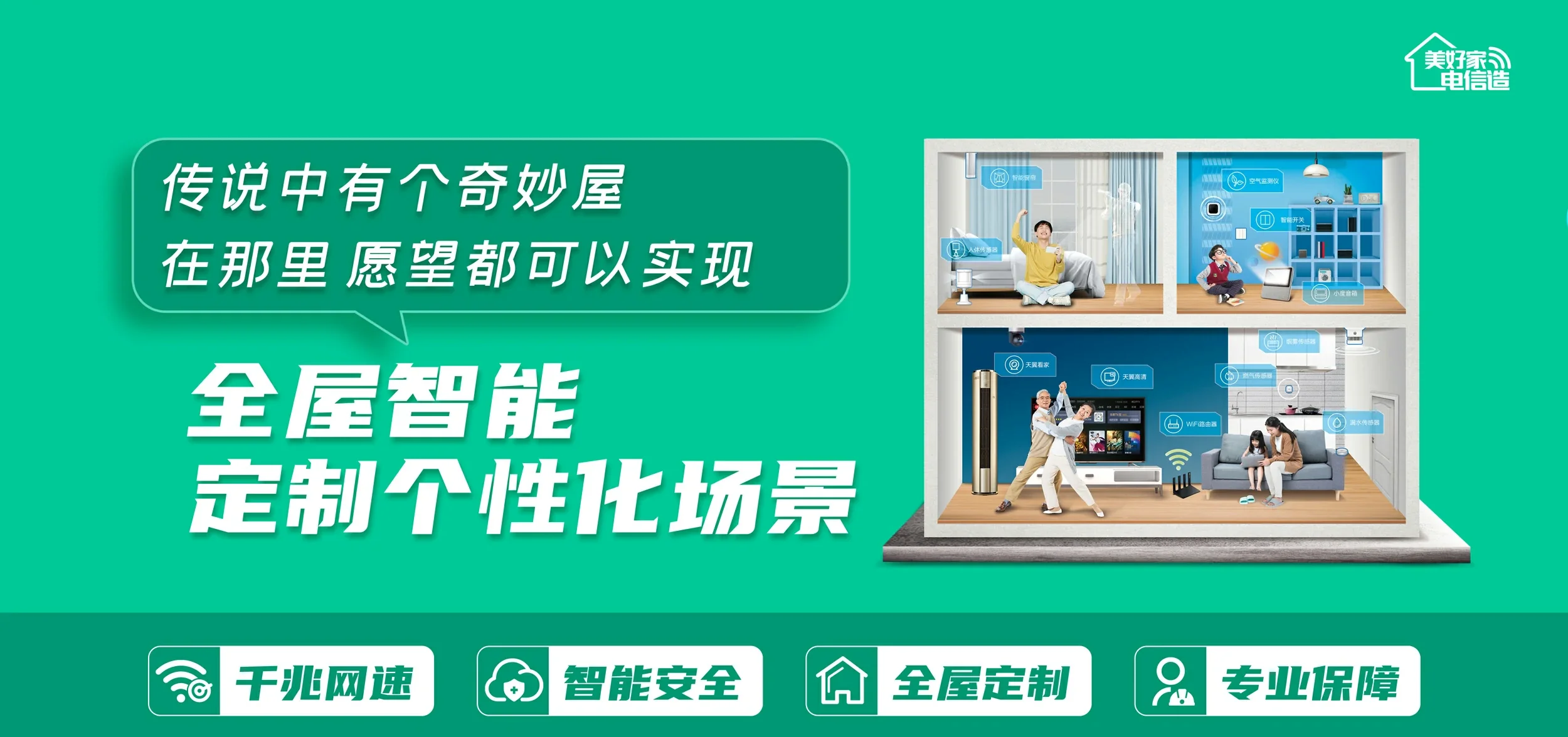 中国电信 白城电信宽带 宽带套餐